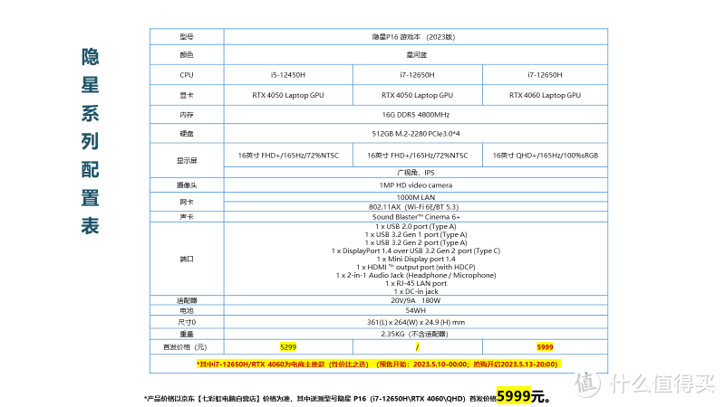 解析一下七彩虹隐星P16-i5 12450H+RTX 4050游戏本