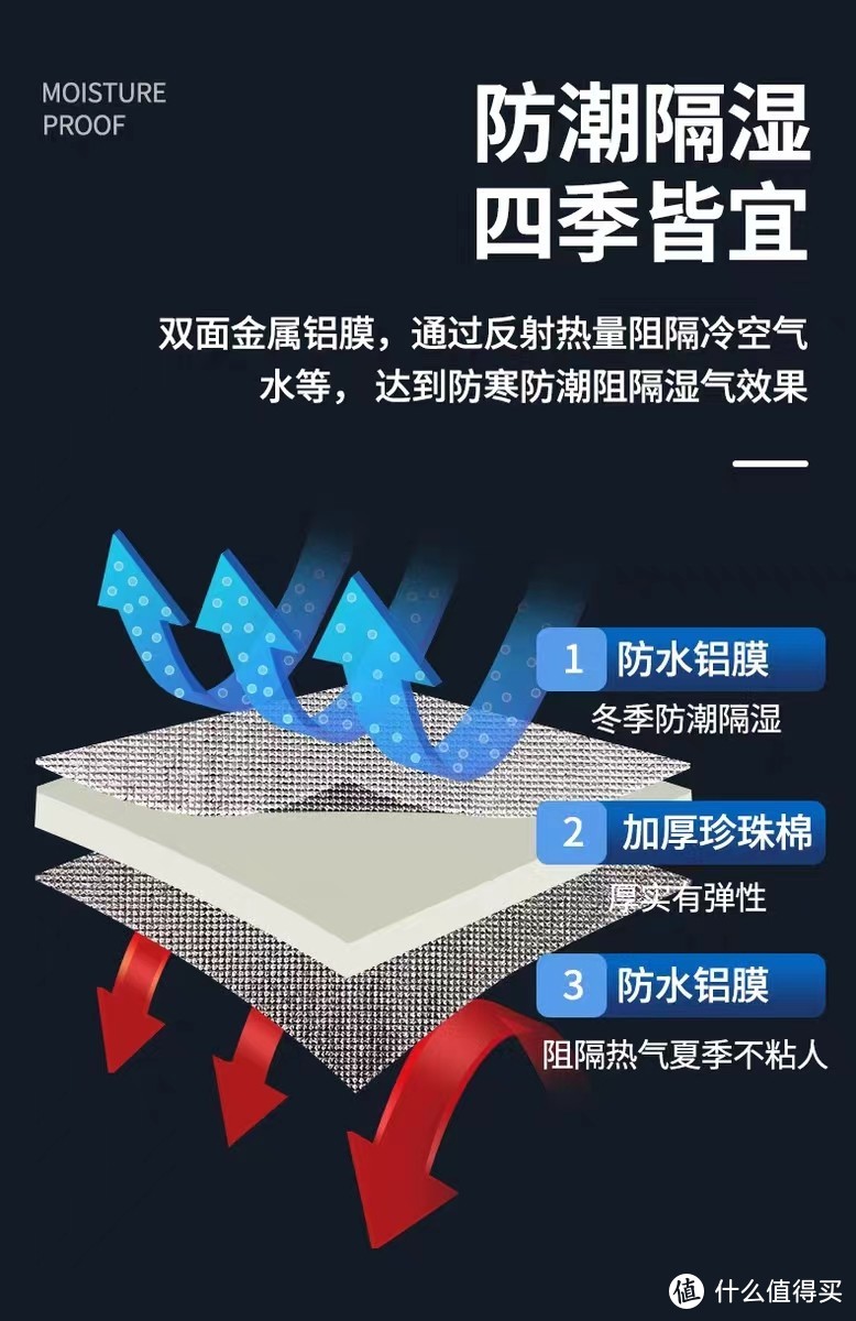 夏日露营常用的装备清单