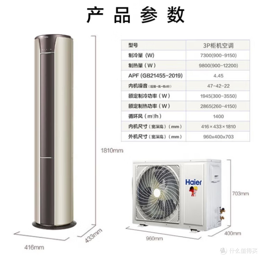 (海尔3匹变频新一级能效冷暖家用空调圆柱立式柜机节能 WIFI 内外机自清洁)种草