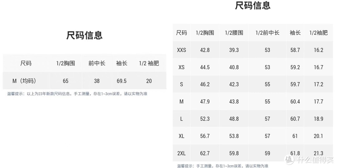 防晒衣你买了吗？迪卡侬真的很不错！