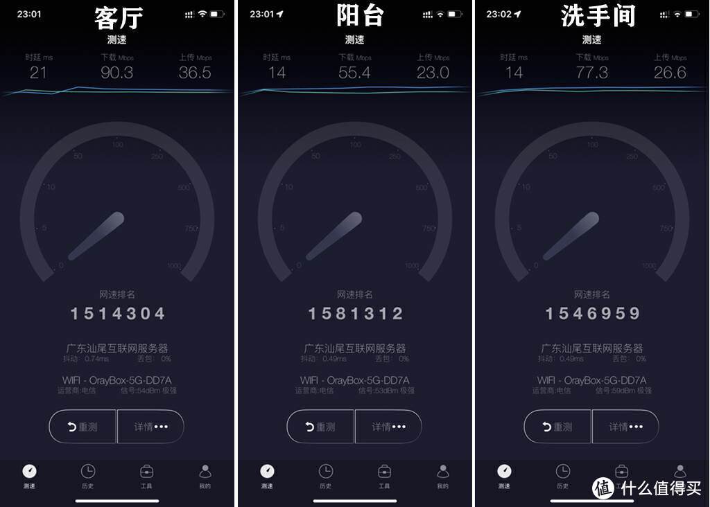 高速WiFi6，轻松实现全屋WiFi覆盖，贝锐蒲公英云AP评测