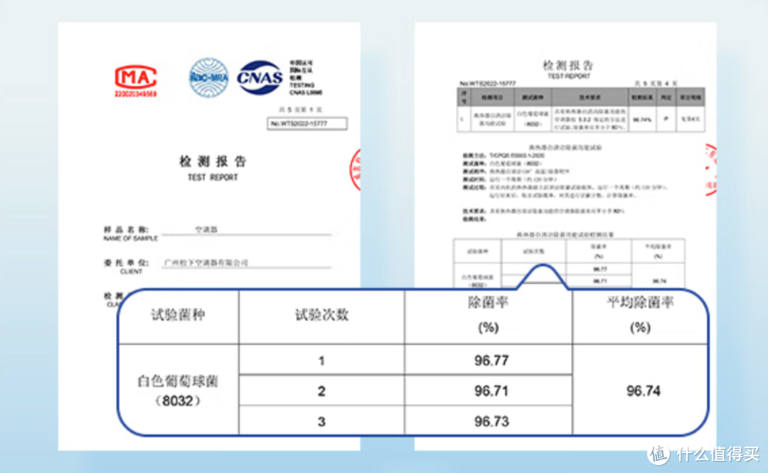 618空调推荐 — 松下滢风空调