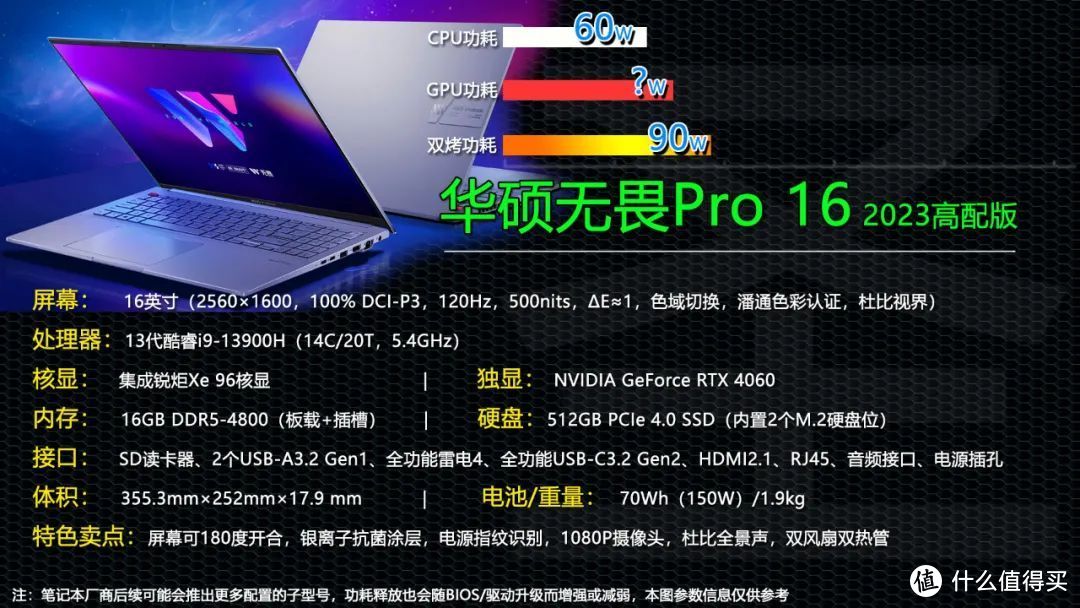 高低配完全是两个物种！2023款华硕无畏Pro16详解 千万别买错了！