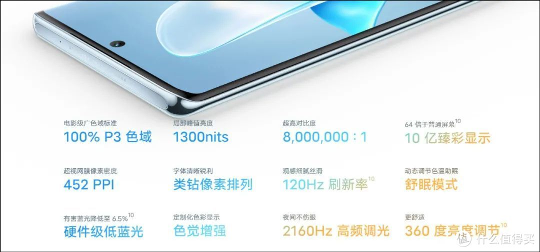 有升级也有降级！2499元起的vivo S17系列是否值得买？