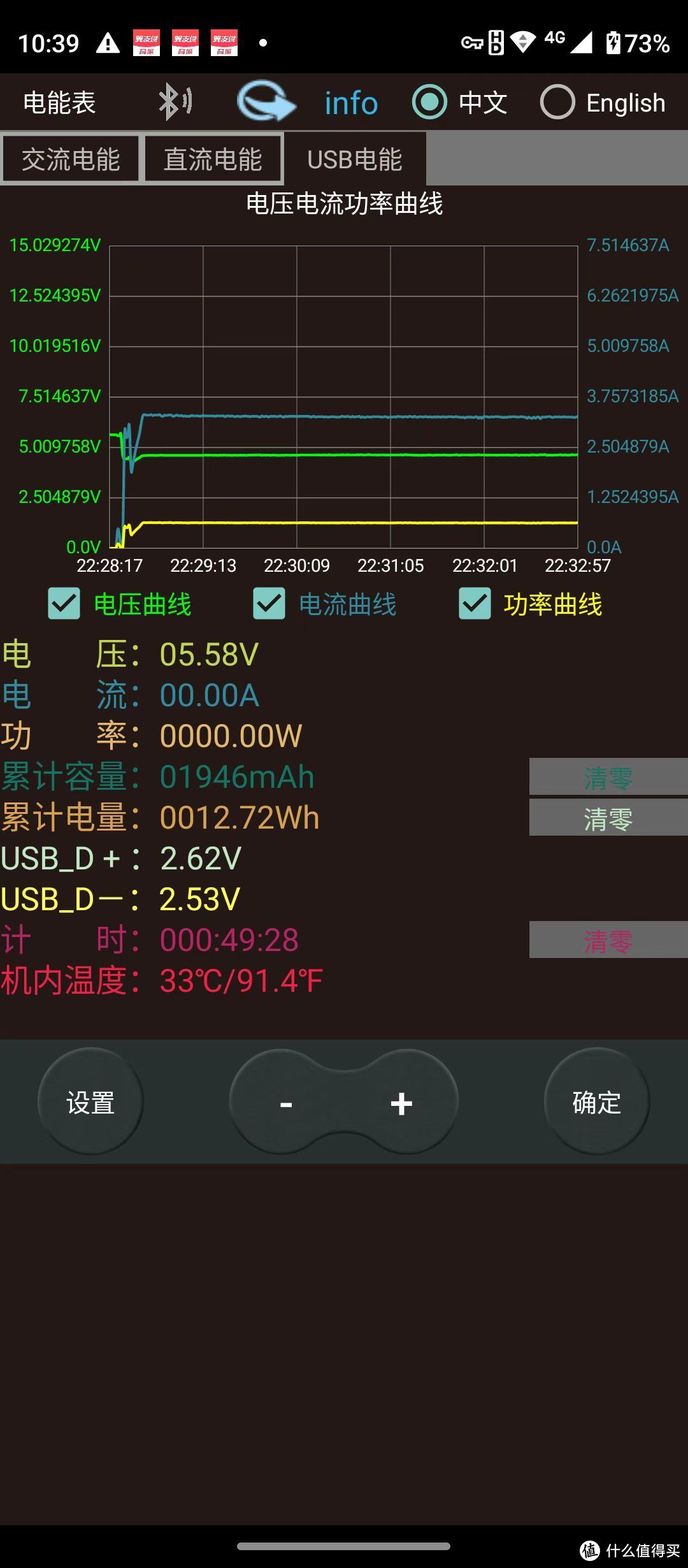 相比于山寨充电头，华为原装快充的电压电流稳定性要强得多，电流纹波很小，但很奇怪电流在开始阶段有较大起伏，好在也没有超调量，后续充电功率差不多也是15w左右