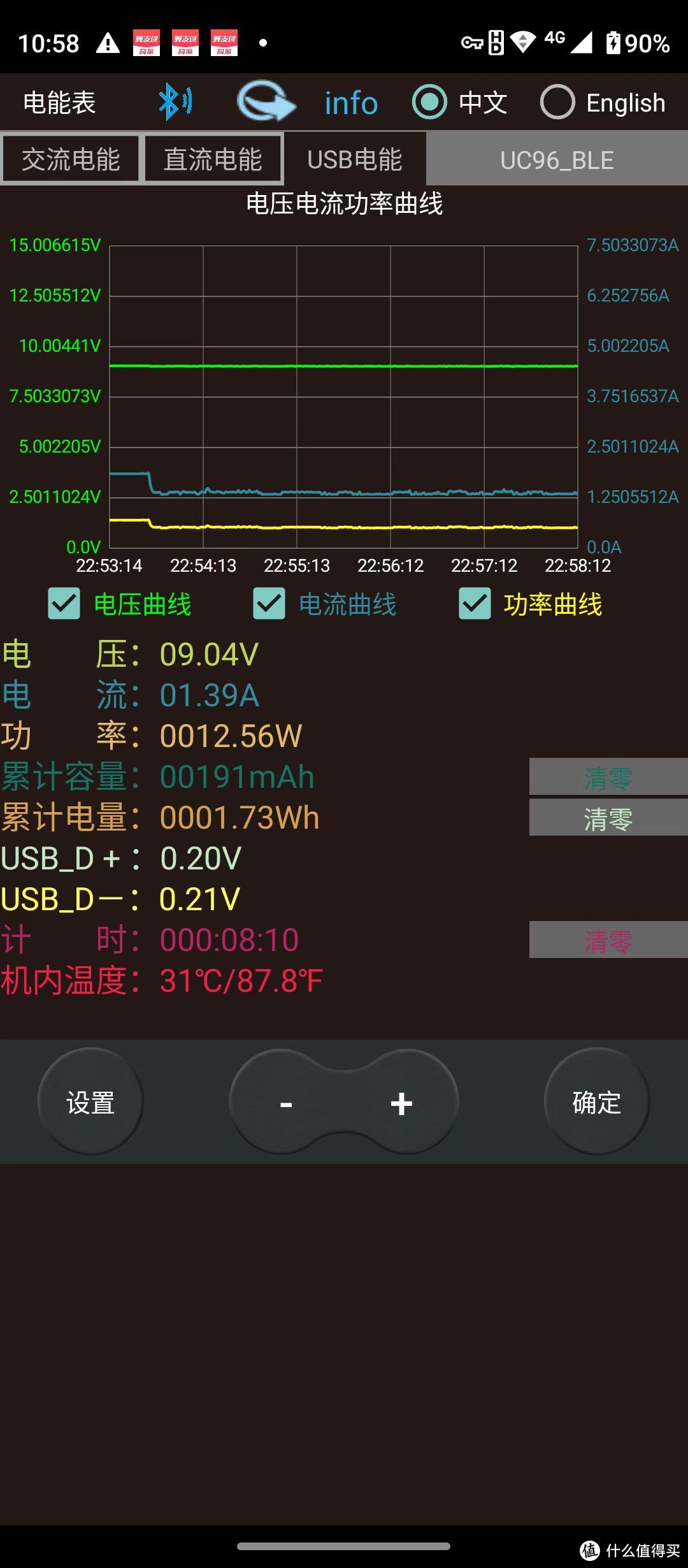 赛小虎跟口红电源类似，都有明显的功率降级，开始阶段能达到18w，半分钟后降至不到15w，18w阶段电压电流都很稳定，功率降级之后反而变得不稳，电流电压都有不少纹波，不过电压方面纹波比口红电源稍微好一些