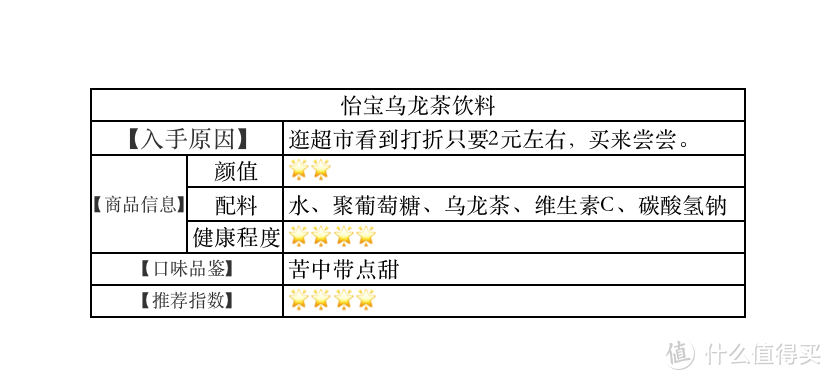 都市丽人都在喝的5款茶饮料了解一下！