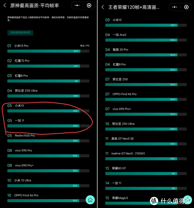 小米11用户在一加11与小米13之间艰难选择，谈一谈深切感受