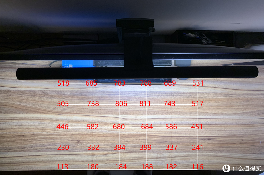 小米屏幕灯在桌面的照度分布（照度等级最高，中间色温）