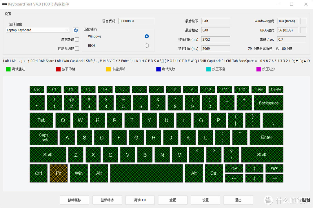 ROG外设全家桶体验，信仰与高品质的完美融合！