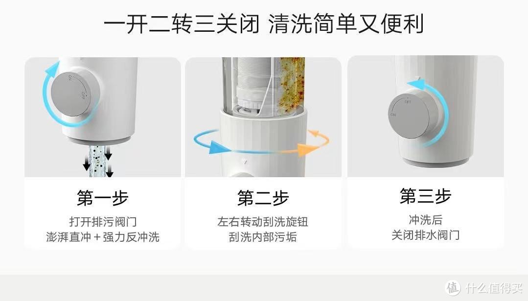 家庭用水第一道屏障，我推荐米家前置过滤器