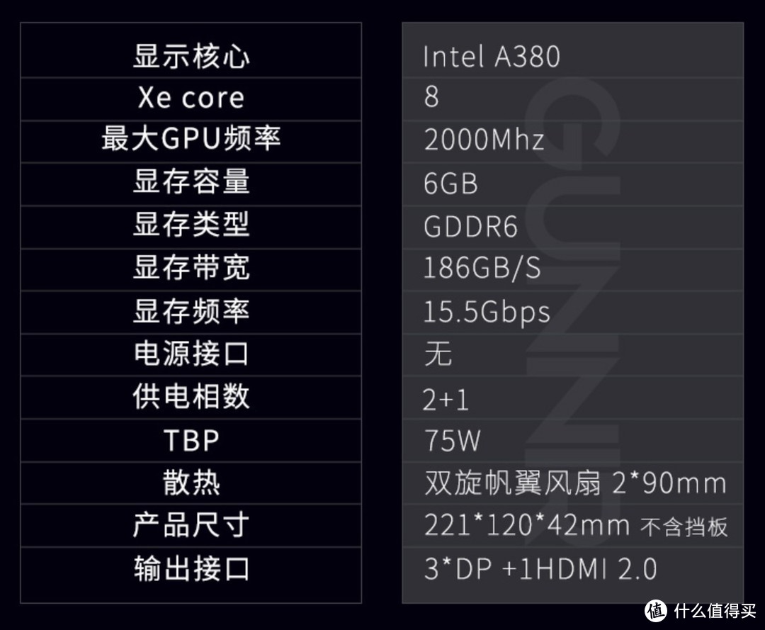 常驻项目地办公台式机组装：13代入门i3-13100F+华南金牌B660M PLUS+蓝戟A380 INDEX，这套配置我看行！