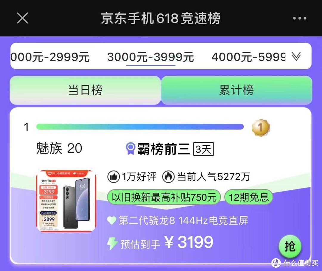 冲上性价比榜单第一，并成为销量冠军！骁龙8Gen2旗舰跌到2999元