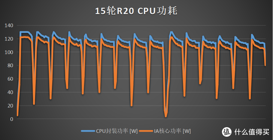 机械师·曙光16 Pro：风格独特的英特尔13代酷睿+40系白色游戏本