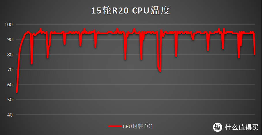 机械师·曙光16 Pro：风格独特的英特尔13代酷睿+40系白色游戏本