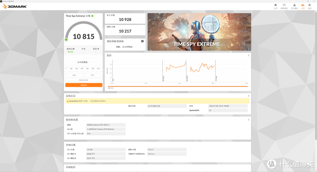 七彩虹战斧RTX 4070 TI开箱评测