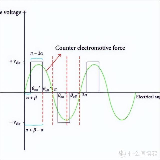 高阻耳机复兴！小白入门必选？618，教你如何给高阻耳机选耳放