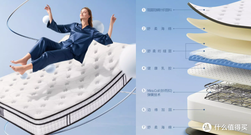 618正式活动冲刺：抄底价买床垫！总结大家问的最多的6大床垫品牌活动攻略，不踩坑！