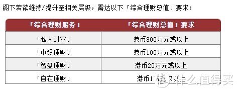 记录在香港的一天之银行开户和港铁一日游