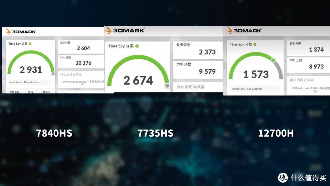 地表核显天花板！7840HS有多强 零刻GTR7迷你主机 游戏和剪辑性能测试