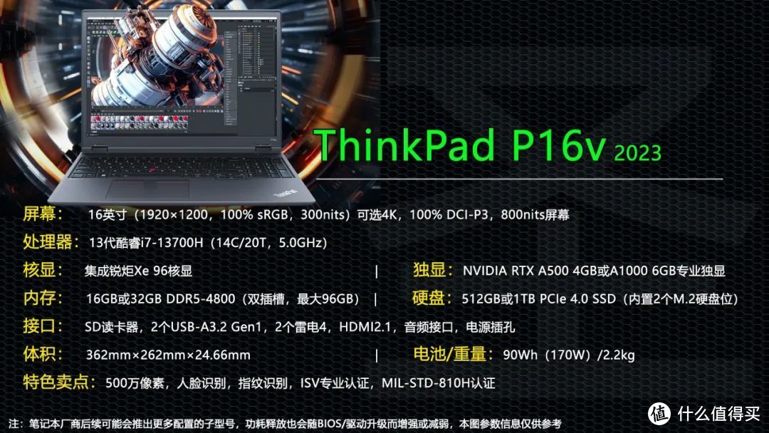 ​ISV专业认证 万元起步的工作站！ThinkPad P16v 2023是否值得买