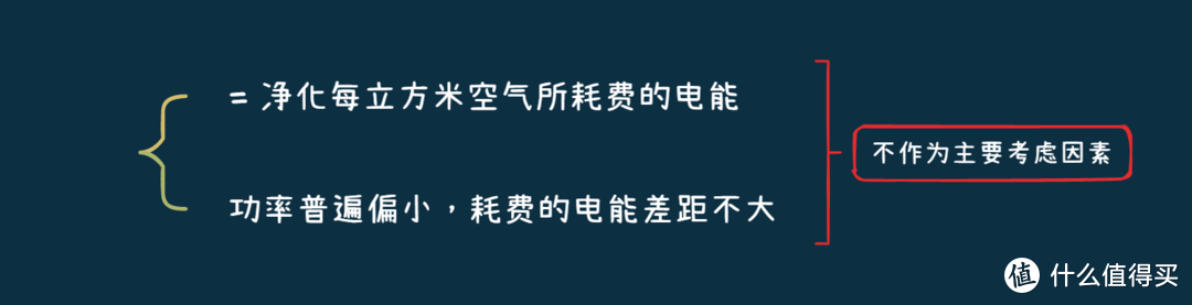 有一个环保安全的家是一种怎样的体验？舒乐氏空气消毒净化器开箱测评