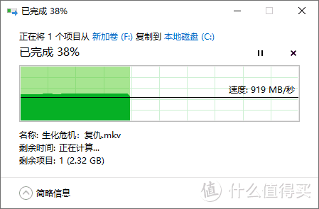 消除存储焦虑：梵想（FANXIANG）1TB M.2固态硬盘