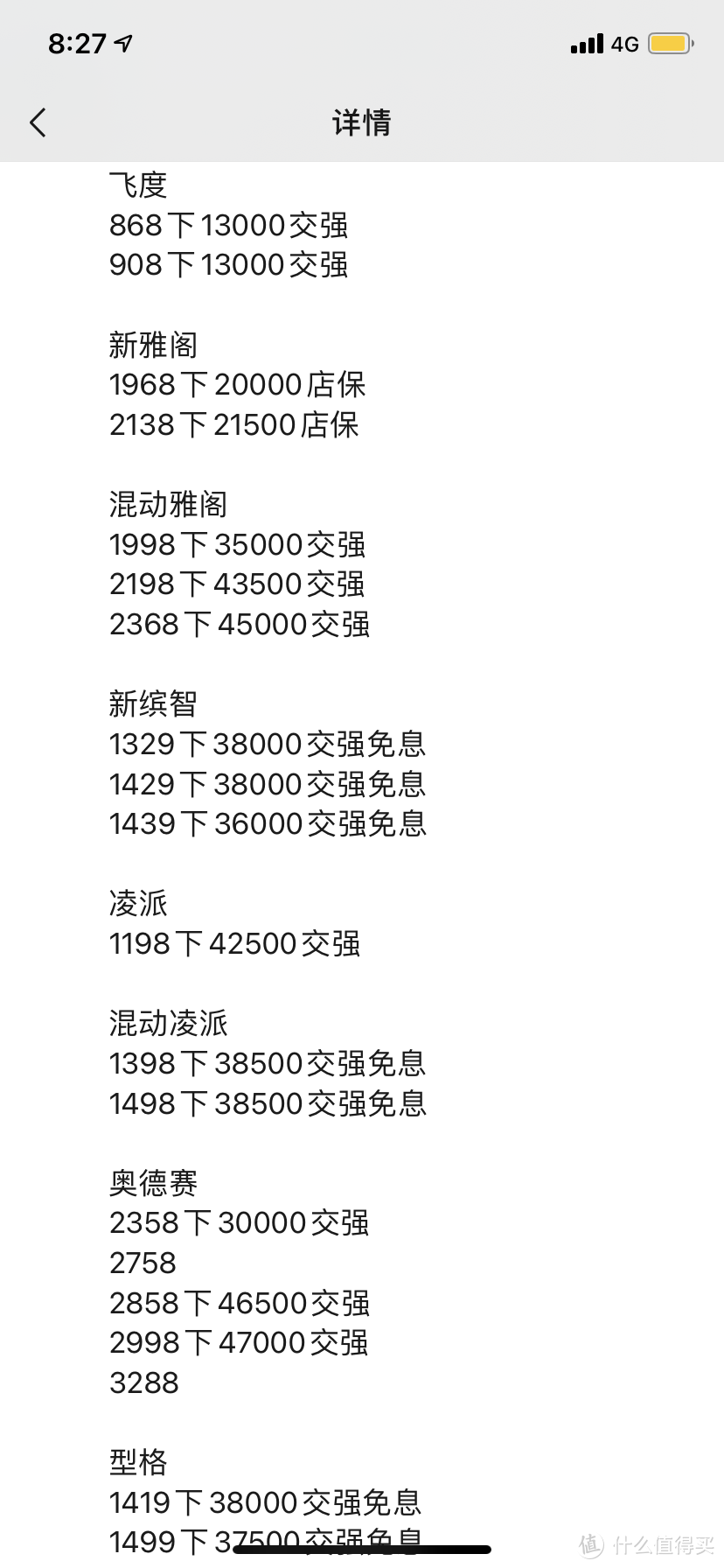 感谢国产车治好了两田的精神内耗，8万雷凌提车记