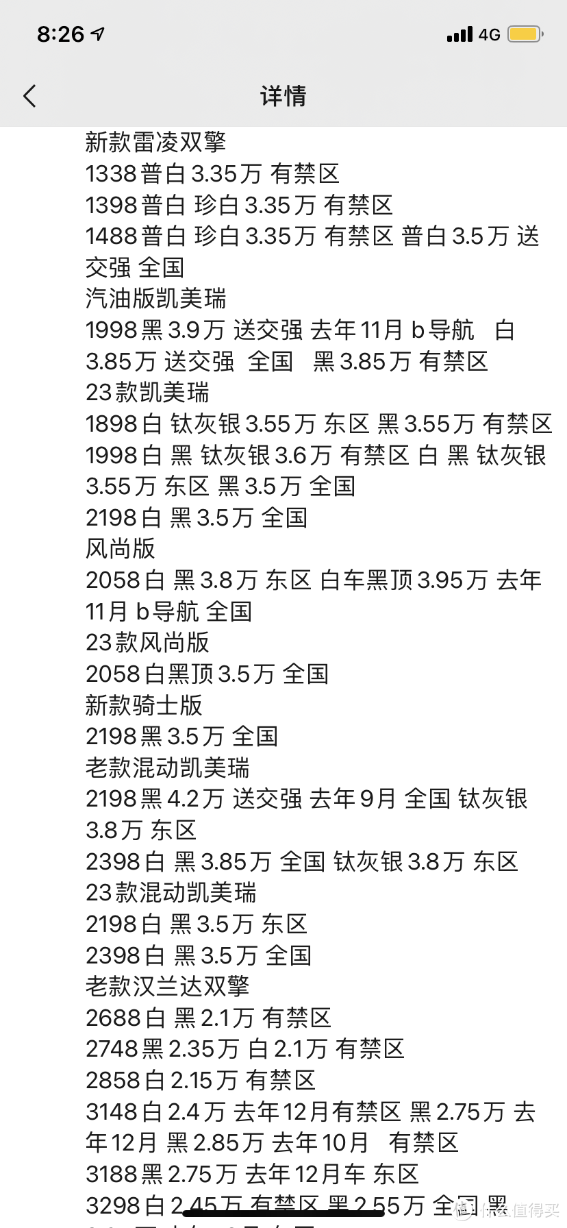 感谢国产车治好了两田的精神内耗，8万雷凌提车记