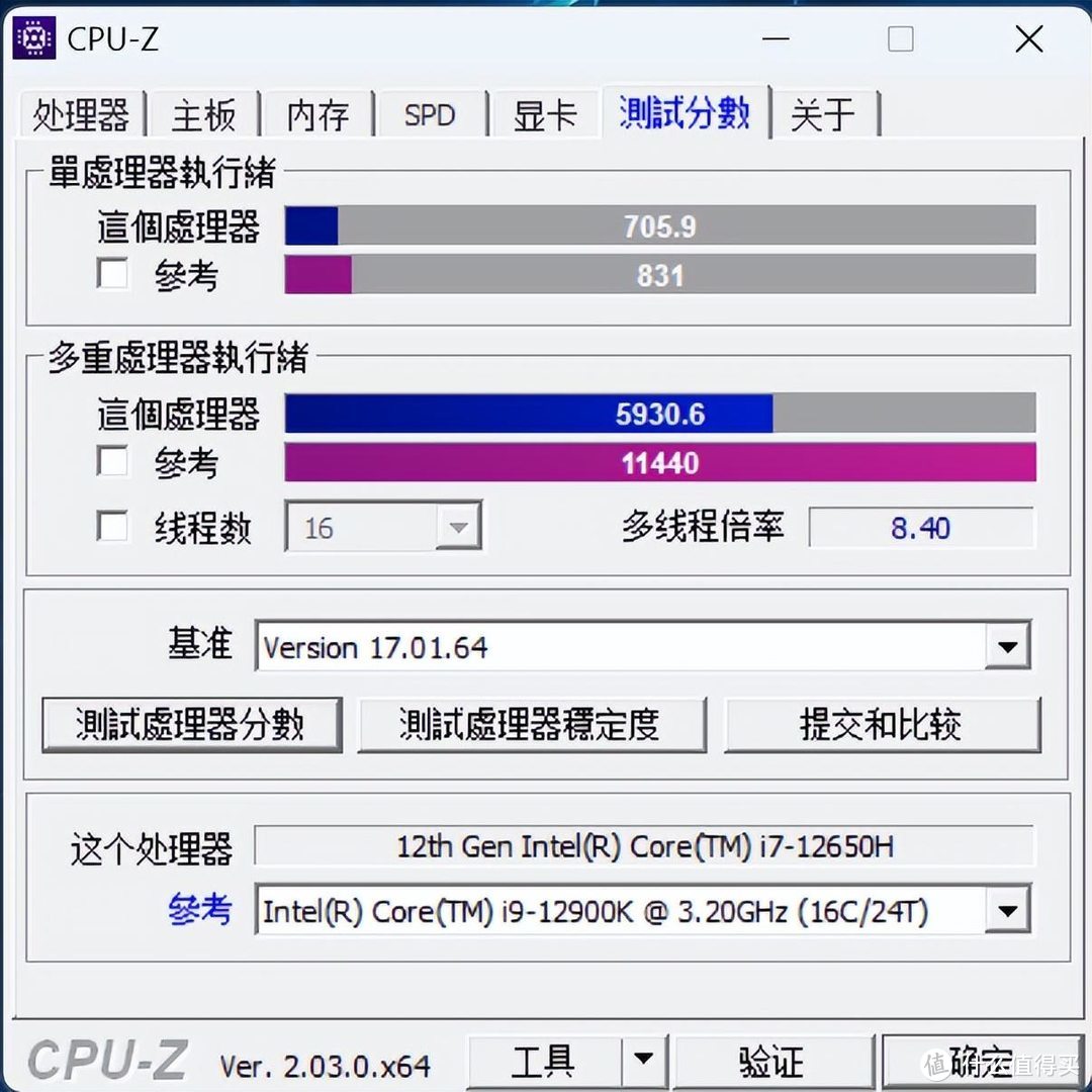 笔记本4060卷王+1，七彩虹 隐星P16 RTX 4060开箱实测