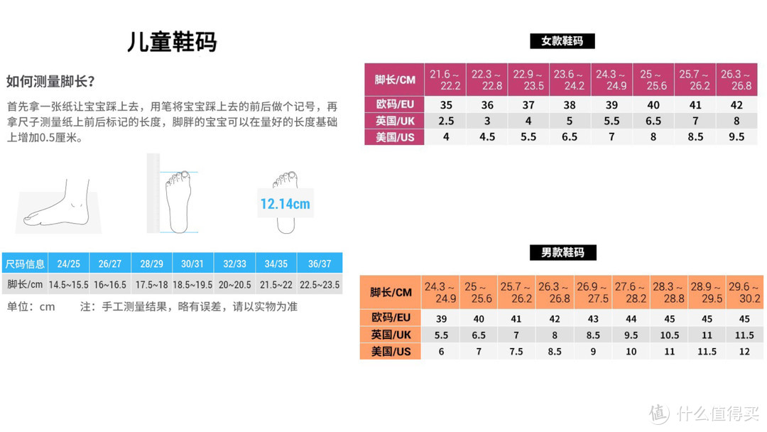 迪卡侬儿童夏日必备服饰系列