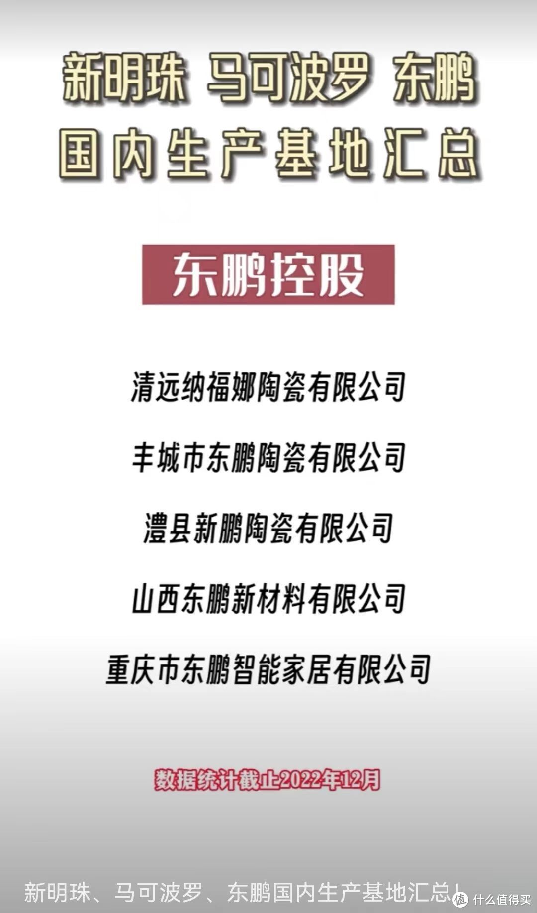 建筑陶瓷产能产地浅析(部分一线品牌国内生产基地的分布)