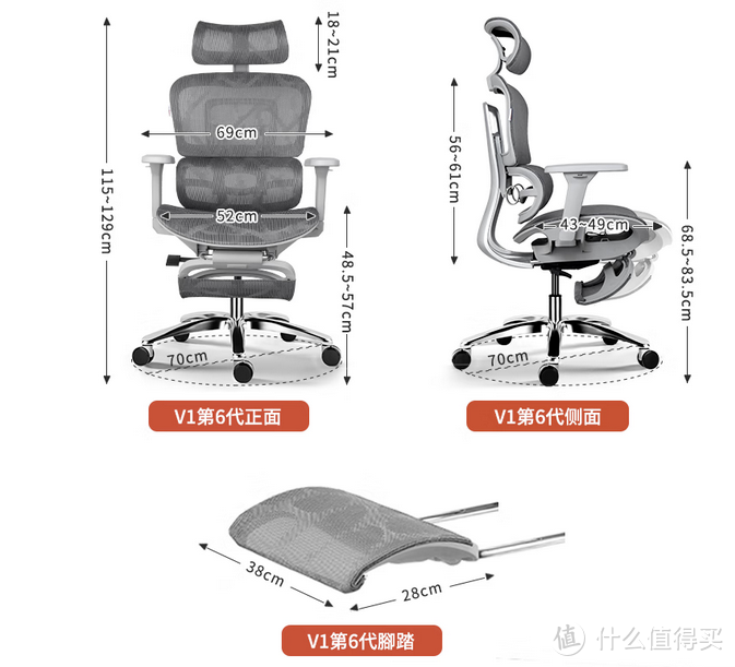 618人体工学椅选购指南，张张都具性价比，建议收藏