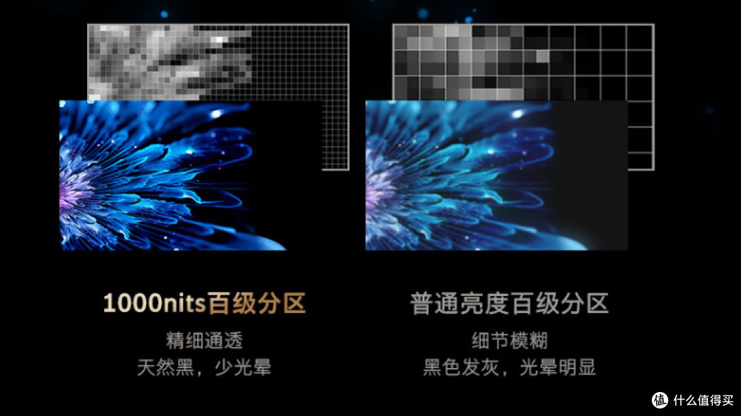 618值得买的3款75寸游戏电视推荐，附京东“电视618”会场与直播间活动玩法攻略