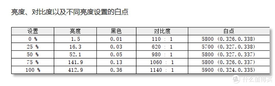 新YOGA，新细节，新惊喜——YOGA Pro14s 2023