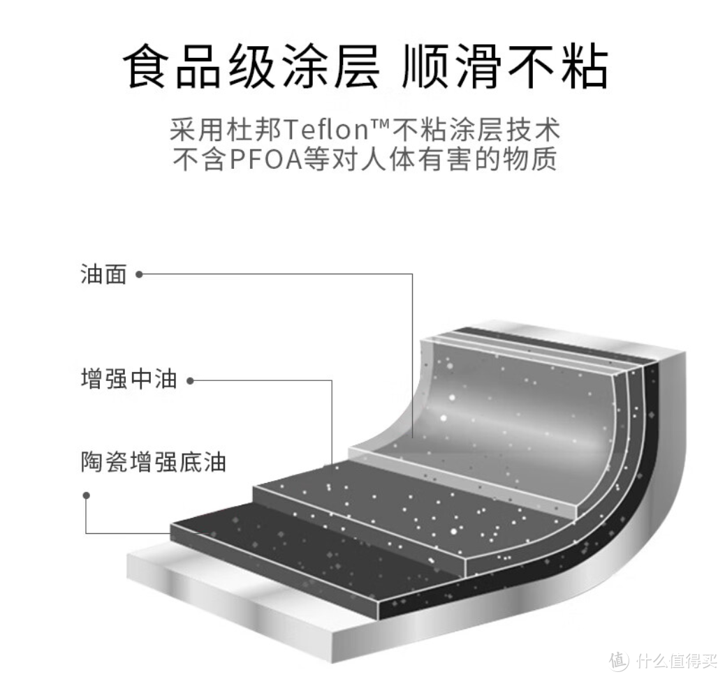 618选不粘锅，京东直播间优惠力度空前