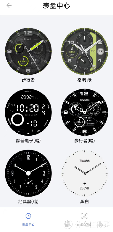 TicWatch  GTW  eSIM智能手表怎么样