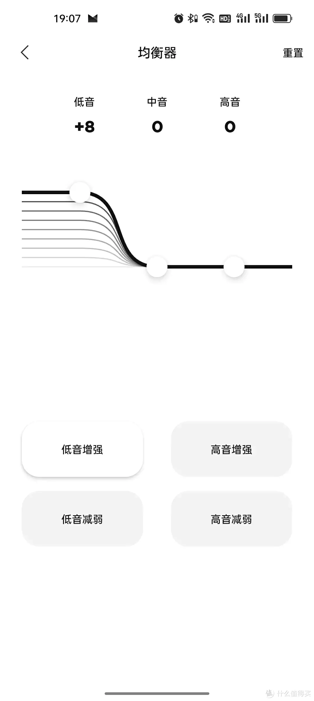 为什么说降噪耳机只有Bose和其他？Bose QC 消噪耳塞II给我答案