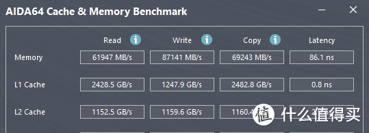 零刻GTR7强势来袭！高刷+光追=AMD锐龙7 7840HS   RDNA3 Radeon 780M