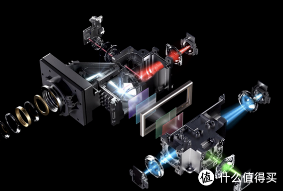 超级混光+计算光学让观影更舒适：极米RS Pro 3 4K投影的高端享受