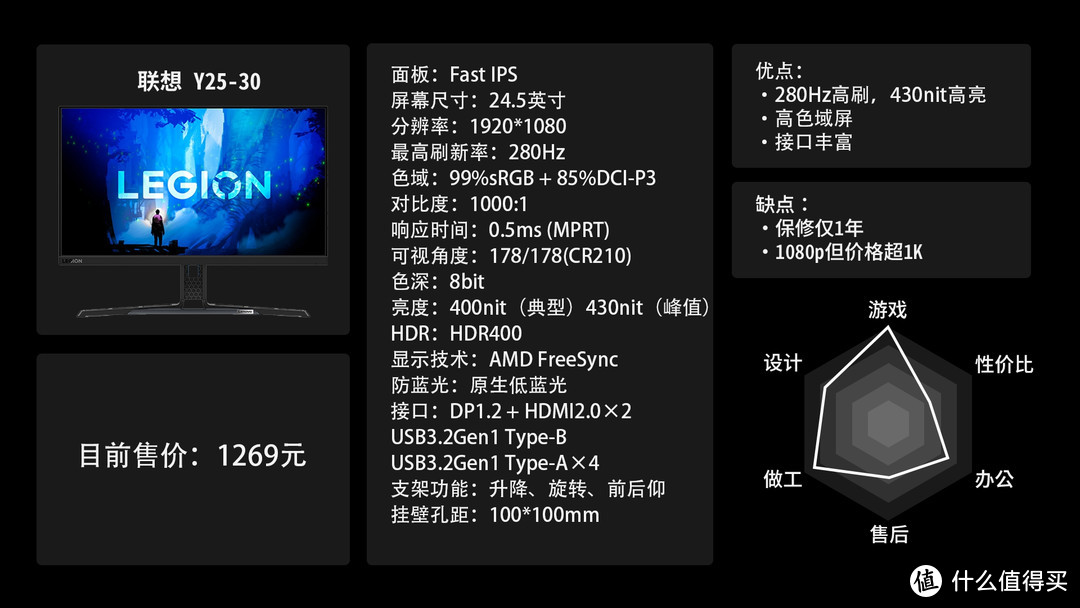 【618电竞显示器推荐】高刷电竞屏+高分3A游戏屏哪些值得选？