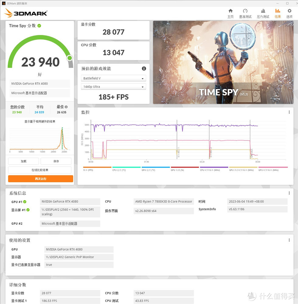 安钛克（Antec）Performance 1 FT初星机箱+7800X3D+4080金属大师显卡装机