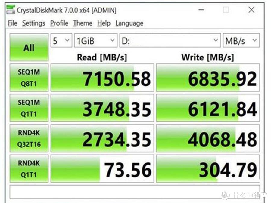 大华C970 PLUS 固态硬盘：高端再升级，性能出众