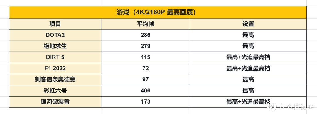 主打的就是一个优雅：海景房2.0装机攻略