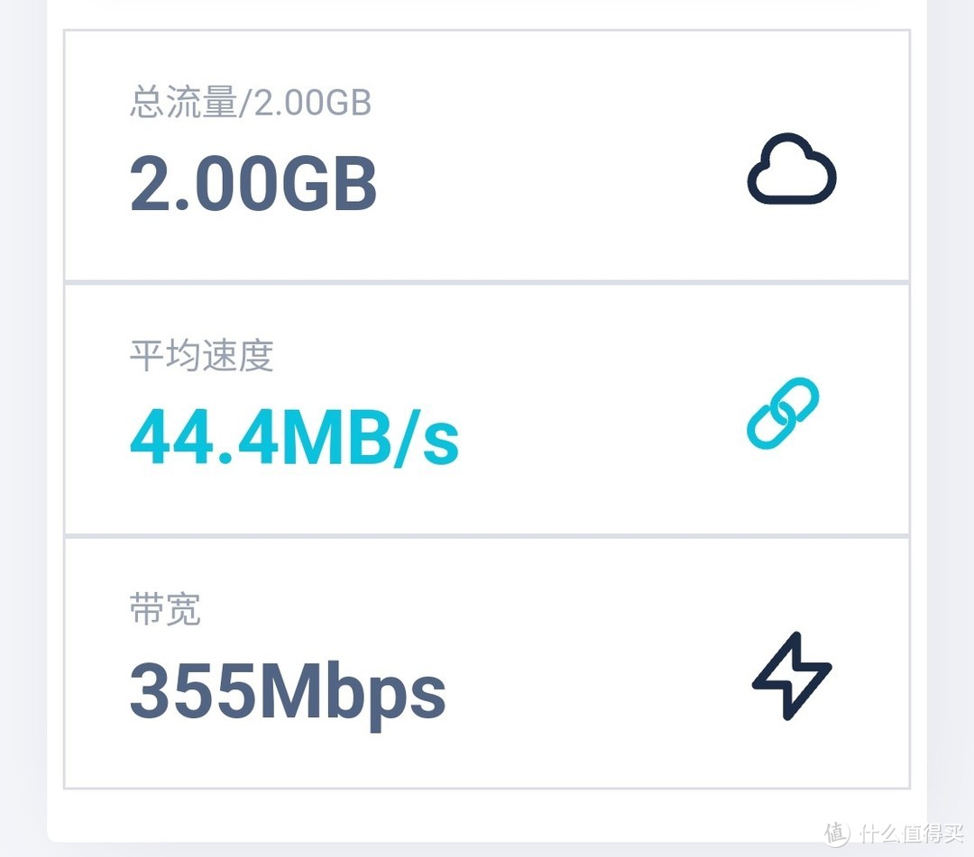 峰值可以到500左右