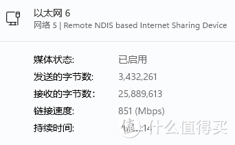 RNDIS协商速率能到851Mbps