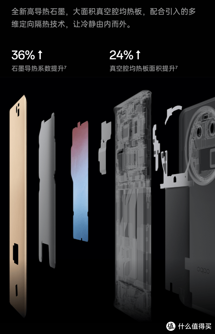 超强影像 游戏满分 极致体验——OPPO Find X6，学生党暑假换机首选