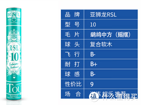 介绍一款性价比不错的入门羽毛球（亚狮龙10号），以及蒸球相关的知识经验