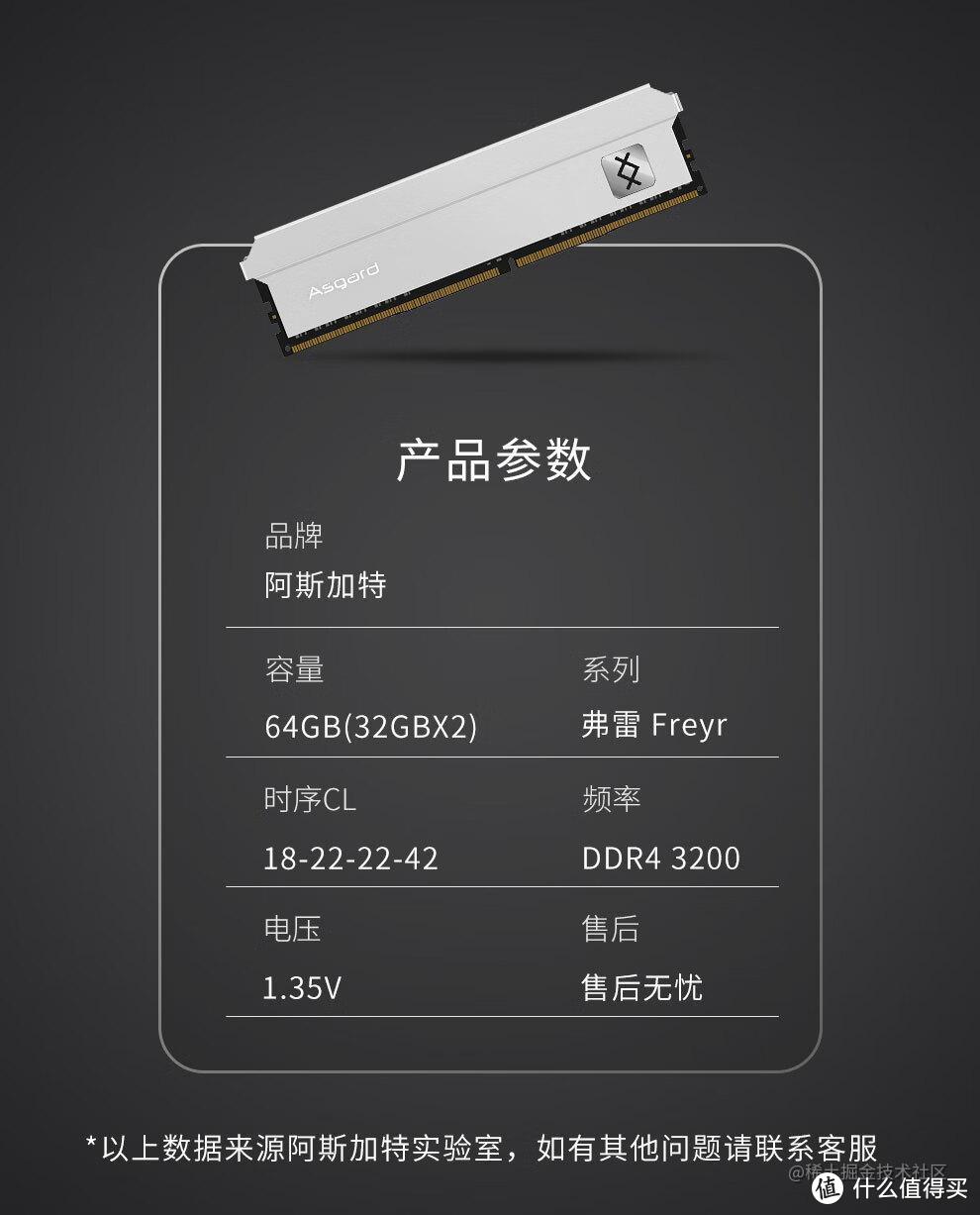 升级内存好时机，一套阿斯加特弗雷DDR4 64G内存条用到老
