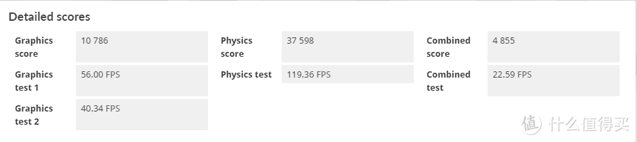 发售8个月后，intel ARC A770显卡靠谱了吗？值得买吗？蓝戟 intel ARC A770 PHOTON实测报告